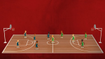 Dossier : le basketball