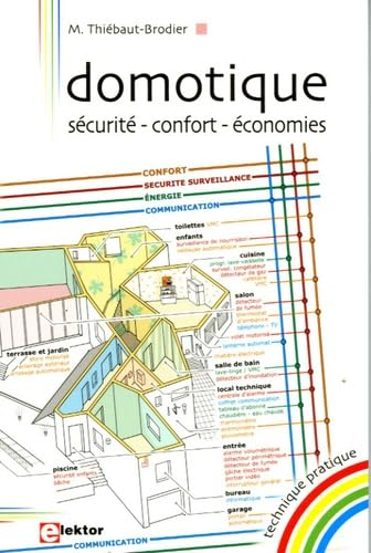 Domotique : sécurité - confort - économies