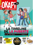 La timeline de la puberté