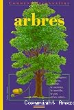 Comment reconna&icirc;tre les arbres