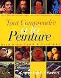 Tout comprendre à la peinture. 800 ans de chefs d'oeuvres traités par thèmes