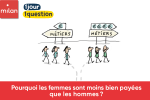 Pourquoi les femmes sont moins bien pay&eacute;es que les hommes ?
