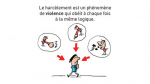 C&rsquo;est quoi, le harc&egrave;lement &agrave; l&rsquo;&eacute;cole ?