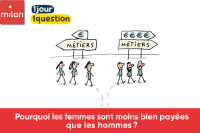 Pourquoi les femmes sont moins bien payées que les hommes ?